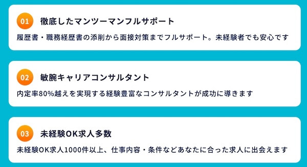 キャリアスタートの特徴